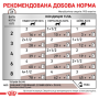 Купить Gastrointestinal Feline - диетический влажный корм в соусе для кошек при нарушениях пищеварения (от 12 месяцев)