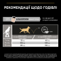 Кипити Duo Delice Adult Small & Mini Beef Сухий корм з яловичиною для дорослих собак малих і мініатюрних порід