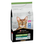Кипити Cat Adult Sterilised Renal Plus Rabbit Сухий корм для дорослих котів після стерилізації з кроликом