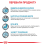 Купить Sensitivity Control - сухой корм-диета для собак при заболеваниях аллергической природы на пищевые продукты, а также при хроническом воспалении желудочно-кишечного тракта