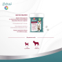 Кипити Excel Multi Vitamin Small Breed Мультивітамінний комплекс для собак дрібних порід