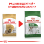 Купить Shih Tzu Adult - сухой корм для собак породы ши-тцу (от 10 месяцев)