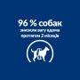 Купить PD Canine Metabolic Lamb & Rice Диетический сухой корм с ягненком и рисом для контроля веса у взрослых собак