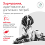 Купить Glycobalance Dog Сухой корм-диета для контроля уровня глюкозы при сахарном диабете у взрослых собак