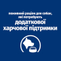Кипити PD Canine ON-Care Дієтичний сухий корм з куркою для дорослих собак, що страждають на тяжкі захворювання