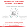 Кипити Satiety Weight Management - дієтичний сухий корм для дорослих собак з надмірною вагою