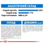 Кипити Light Weight Care Mini - сухий корм для собак малих порід схильних до ожиріння