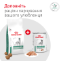 Купить Glycobalance Dog Сухой корм-диета для контроля уровня глюкозы при сахарном диабете у взрослых собак