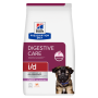 Купить PD i/d Puppy из ActivBiome+ Digestion Сухой корм с курицей для щенков, уход за пищеварением
