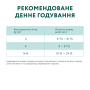 Кипити Adult Cats Sterilised Beef & Turkey fillet - вологий корм із яловичиною та індичим філе в желе для стерилізованих та кастрованих котів