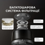 Кипити WF20 Pro Розумна поїлка-фонтанчик для тварин