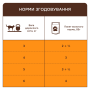 Купить - влажный корм с курицей в соусе для взрослых кошек 7+ лет