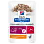 Кипити PD Feline I/D Chicken Вологий корм для котів догляд за травленням, з куркою