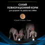 Купить Veterinary Diets DRM Dermatosis Диетический сухой корм для собак с проблемами кожи