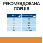 Кипити PD Feline K/D з ActivBiome+ Kidney Defense Лікувальний сухий корм з куркою для дорослих котів при захворюванні нирок