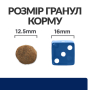 Кипити PD Canine Z/D ActivBiome+ Лікувальний сухий корм для дорослих собак схильних до харчової алергії