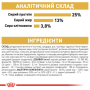 Кипити Golden Retriever Adult - сухий корм для собак породи Голден ретривер (від 15 місяців)
