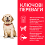 Кипити SP Puppy Large Breed Chicken Cухий корм з куркою для цуценят великих порід