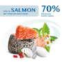 Кипити Adult Dogs Mini Breed Salmon - сухий корм для дорослих собак мініатюрних порід з високим вмістом лосося