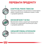 Купить Diabetic - диетический сухой корм для взрослых собак при сахарном диабете