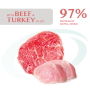 Кипити Adult Cats Sterilised Beef & Turkey fillet - вологий корм із яловичиною та індичим філе в желе для стерилізованих та кастрованих котів