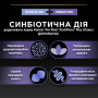 Купить FortiFlora Plus Пробиотик с пребиотиком для взрослых кошек и котят
