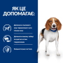 Кипити PD Canine R/D Дієтичний вологий корм для контролю ваги у дорослих собак