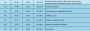 Купить Попона «Roy» для собак, малиново-серый