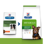 Кипити PD Canine Metabolic Дієтичний сухий корм з куркою для контролю ваги у дорослих собак