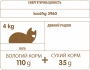Купить Holistic Cat Sterilized with Fresh Anchovies Сухой корм для взрослых стерилизованных кошек со свежим анчоусом