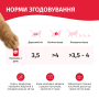 Кипити Вологий корм для котів желе з яловичиною та овочами
