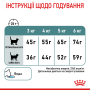 Кипити Hairball Care - сухий корм для профілактики утворення грудочок шерсті у травному тракті у котів (від 12 місяців)