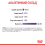 Купить Appetite Control Care slice in gravy Влажный корм (кусочки в соусе) для стерилизованных кошек, склонных к набору веса