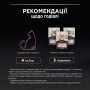 Купить Delicate Digestion Набор влажного корма для взрослых кошек с чувствительным пищеварением