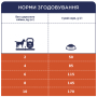 Купить Adult Small Breeds Lamb & Rice - гипоаллергенный сухой корм с ягненком и рисом для взрослых собак малых пород