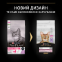 Купить Adult Delicate Digestion Turkey Сухой корм с индейкой для кошек с чувствительным пищеварением