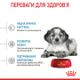 Кипити Medium Puppy - сухий корм для цуценят середніх порід (від 2 до 12 місяців)