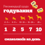 Купить Tasty Minis с говядиной и домашней птицей