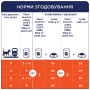 Кипити - вологий корм із качкою в соусі для дорослих котів