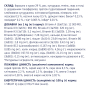 Кипити Adult Small Breeds - сухий корм для дорослих собак малих порід