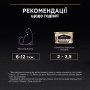 Кипити Baby Kitten Healthy Start Ніжний мус з куркою для кошенят