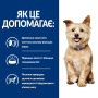 Кипити PD Canine K/D Лікувальний сухий корм з куркою для підтримки здоров'я нирок у дорослих собак
