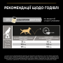 Кипити Dog Adult Small & Mini Everyday Nutrion Сухий корм з куркою для дорослих собак малих і мініатюрних порід