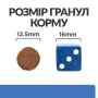Купить PD Derm Complete Сухой корм для собак при пищевой аллергии и атопическом дерматите