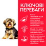Кипити SP Canine Adult Small & Miniature Sensitive Stomach & Skin Сухий корм з куркою для дорослих собак дрібних порід із чутливим травленням