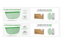 Купить Magnetic Cat Litter Remover Set Набор магнитных решеток для лотков