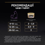 Купить Kitten Healthy Start Паштет с курицей для котят