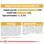 Кипити Beagle Adult - сухий корм для дорослих собак породи Бігль віком від 12 місяців