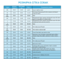 Купить Толстовка "I stand with" для собак, серая