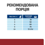 Купить PD Feline I/D ActiveBiome+ Лечебный сухой корм с курицей для взрослых кошек с чувствительным пищеварением